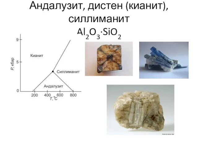 Андалузит, дистен (кианит), силлиманит Al2O3·SiO2