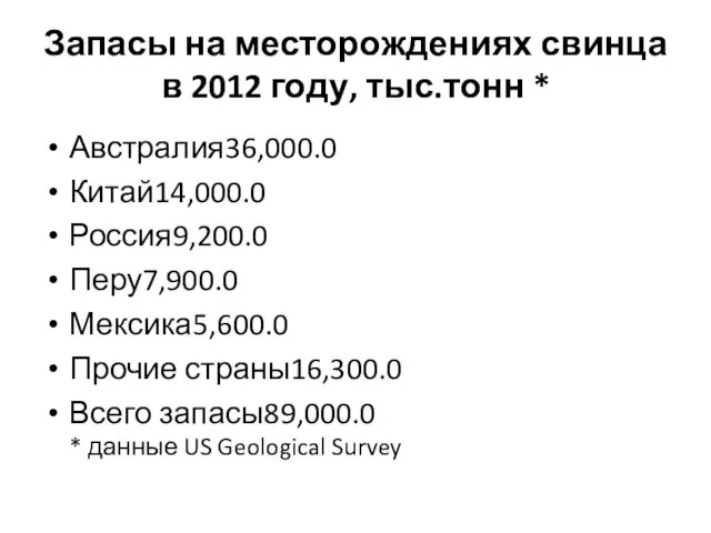 Запасы на месторождениях свинца в 2012 году, тыс.тонн * Австралия36,000.0 Китай14,000.0 Россия9,200.0