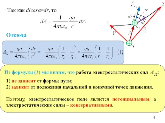 Так как dlcosα=dr, то Из формулы (1) мы видим, что работа электростатических