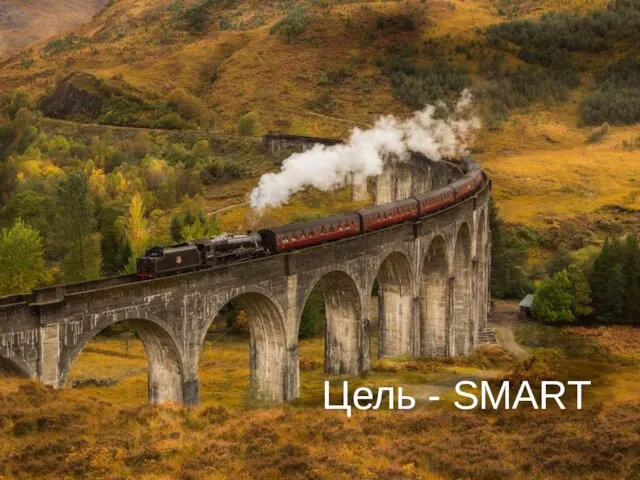 Цель - SMART