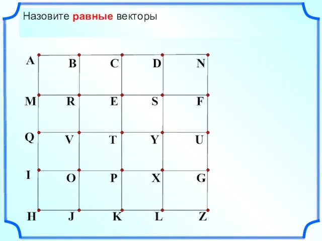 Назовите коллинеарные сонаправленные векторы Назовите коллинеарные противоположнонаправленные векторы Назовите равные векторы