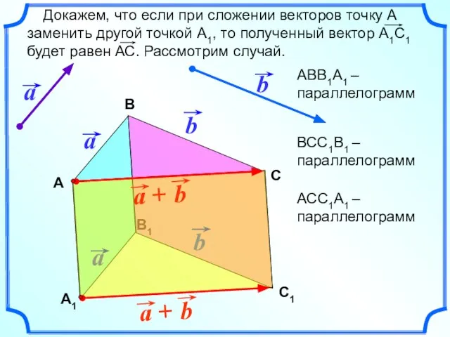 В1 Докажем, что если при сложении векторов точку А заменить другой точкой