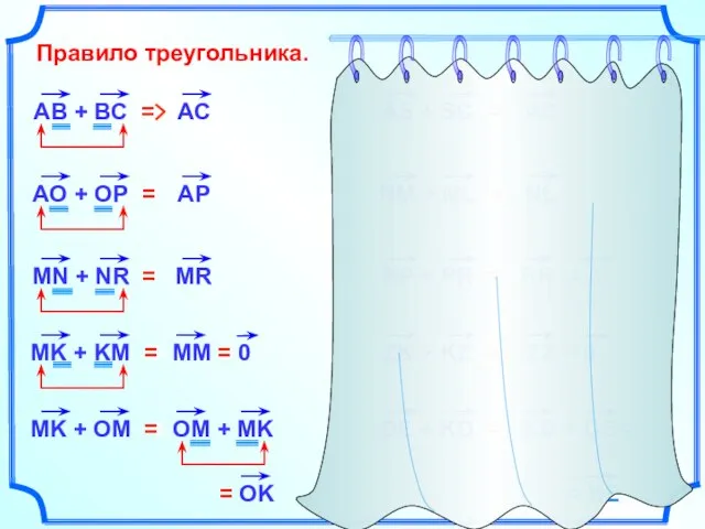 Правило треугольника. RR = 0