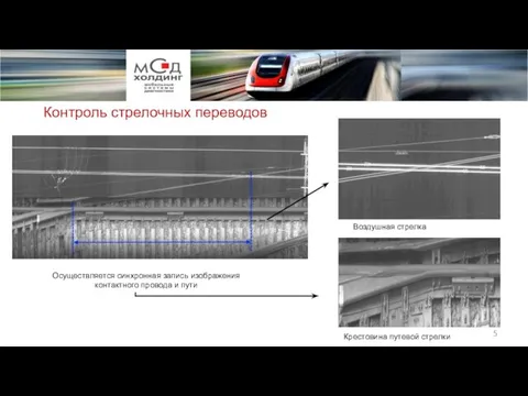Осуществляется синхронная запись изображения контактного провода и пути Воздушная стрелка Крестовина путевой стрелки Контроль стрелочных переводов