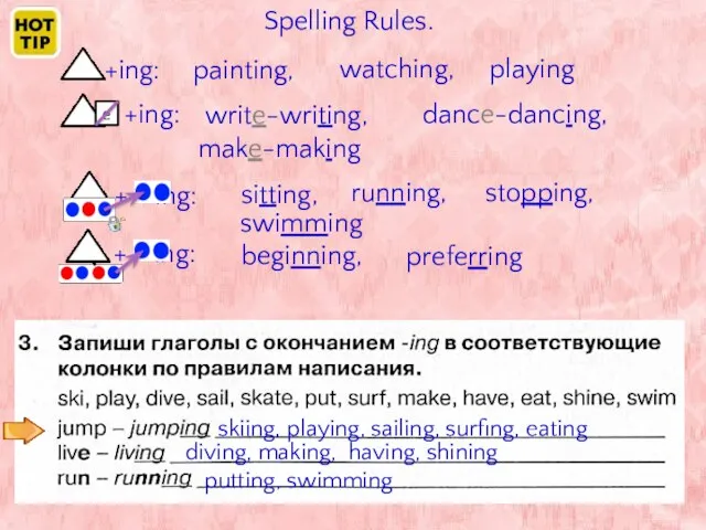 Spelling Rules. +ing: painting, watching, e +ing: write-writing, dance-dancing, make-making playing +