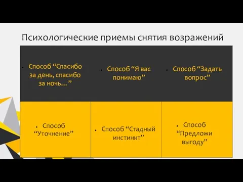 Психологические приемы снятия возражений Способ “Спасибо за день, спасибо за ночь…” Способ