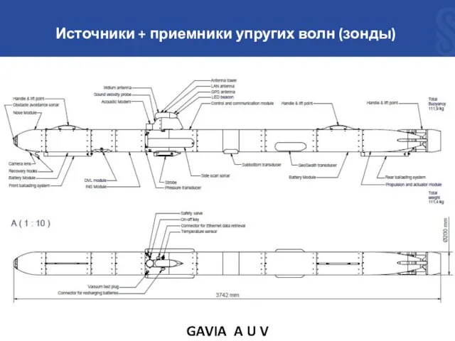 GAVIA A U V Источники + приемники упругих волн (зонды)