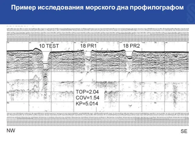 Пример исследования морского дна профилографом