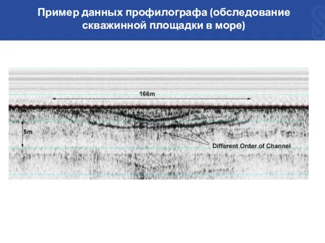 Пример данных профилографа (обследование скважинной площадки в море)