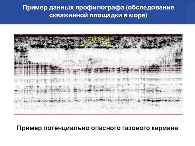 Пример потенциально опасного газового кармана Пример данных профилографа (обследование скважинной площадки в море)