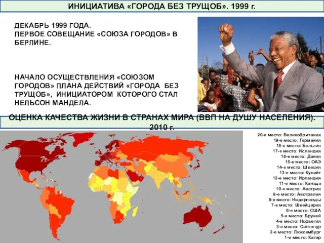 ДЕКАБРЬ 1999 ГОДА. ПЕРВОЕ СОВЕЩАНИЕ «СОЮЗА ГОРОДОВ» В БЕРЛИНЕ. НАЧАЛО ОСУЩЕСТВЛЕНИЯ «СОЮЗОМ