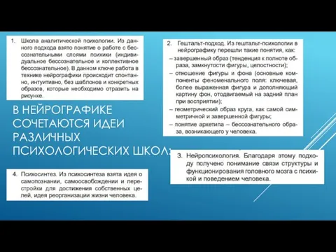 В НЕЙРОГРАФИКЕ СОЧЕТАЮТСЯ ИДЕИ РАЗЛИЧНЫХ ПСИХОЛОГИЧЕСКИХ ШКОЛ: