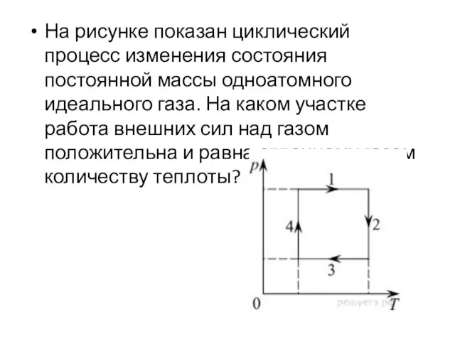 На рисунке показан циклический процесс изменения состояния постоянной массы одноатомного идеального газа.