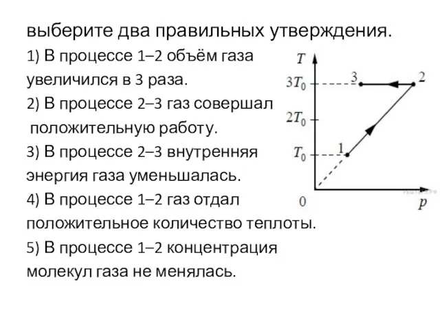 выберите два правильных утверждения. 1) В процессе 1–2 объём газа увеличился в