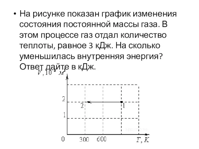 На рисунке показан график изменения состояния постоянной массы газа. В этом процессе