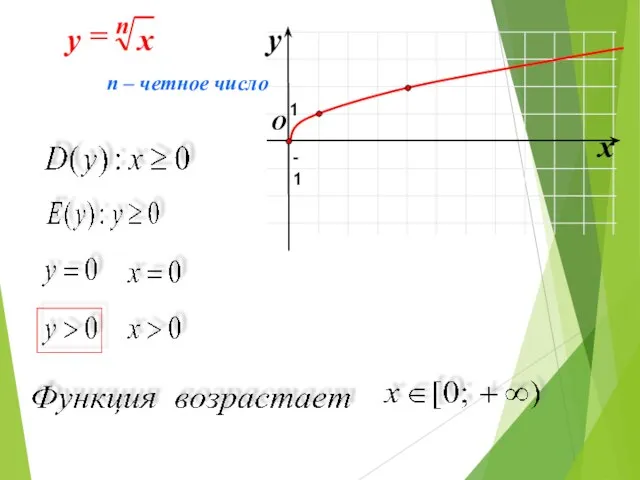 n – четное число