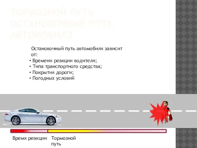 ТОРМОЗНОЙ ПУТЬ ОСТАНОВОЧНЫЙ ПУТЬ АВТОМОБИЛЯ Время реакции Тормозной путь Остановочный путь автомобиля