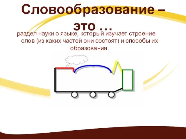 Словообразование – это … раздел науки о языке, который изучает строение слов