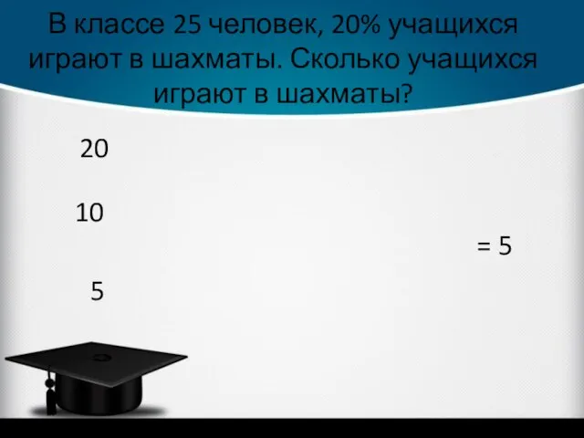 В классе 25 человек, 20% учащихся играют в шахматы. Сколько учащихся играют