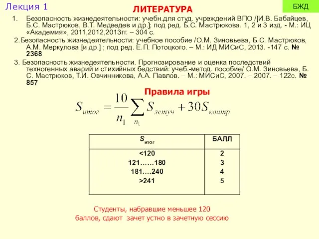 БЖД ЛИТЕРАТУРА Безопасность жизнедеятельности: учебн.для студ. учреждений ВПО /[И.В. Бабайцев, Б.С. Мастрюков,