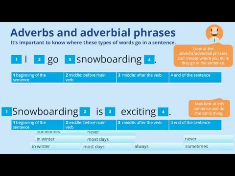 I go snowboarding . 1 2 3 always Adverbs and adverbial phrases
