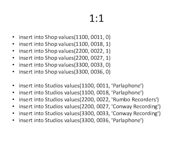 1:1 insert into Shop values(1100, 0011, 0) insert into Shop values(1100, 0018,