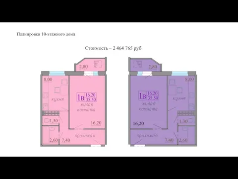 Стоимость – 2 464 765 руб Планировки 10-этажного дома