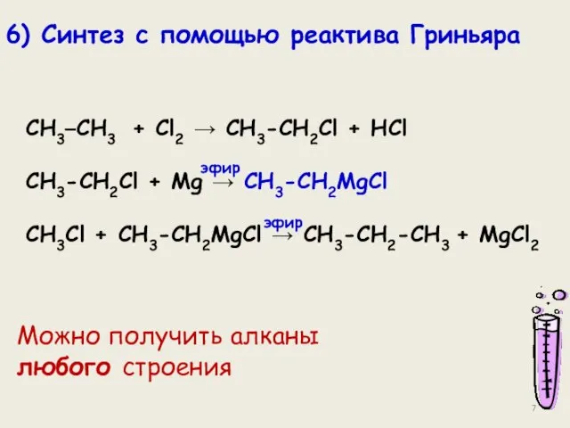 6) Синтез с помощью реактива Гриньяра CH3–CH3 + Cl2 → CH3-CH2Cl +