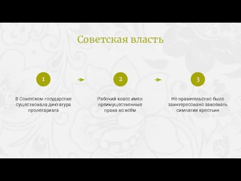 Советская власть В Советском государстве существовала диктатура пролетариата Рабочий класс имел преимущественные