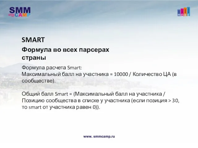 SMART Формула расчета Smart: Максимальный балл на участника = 10000 / Количество