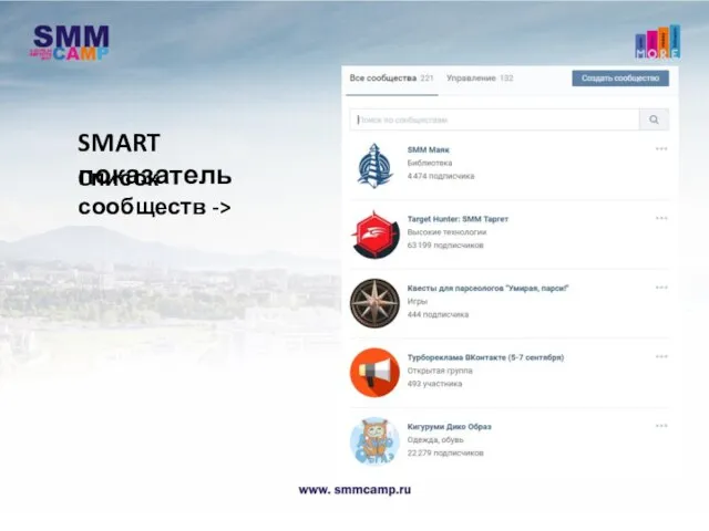 SMART показатель Cписок сообществ ->