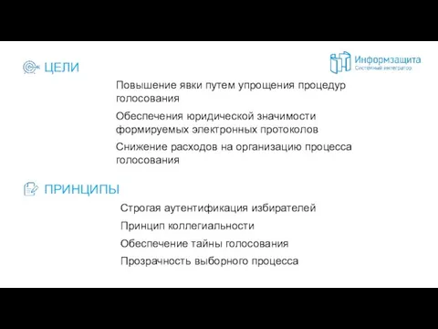 ЦЕЛИ Строгая аутентификация избирателей Принцип коллегиальности Обеспечение тайны голосования Прозрачность выборного процесса