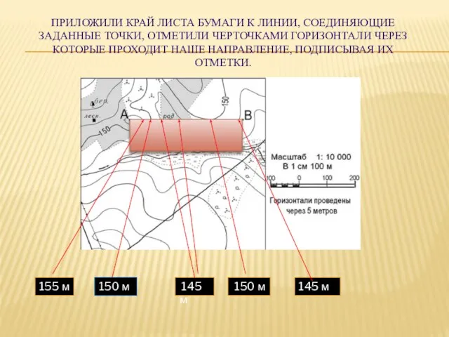 ПРИЛОЖИЛИ КРАЙ ЛИСТА БУМАГИ К ЛИНИИ, СОЕДИНЯЮЩИЕ ЗАДАННЫЕ ТОЧКИ, ОТМЕТИЛИ ЧЕРТОЧКАМИ ГОРИЗОНТАЛИ