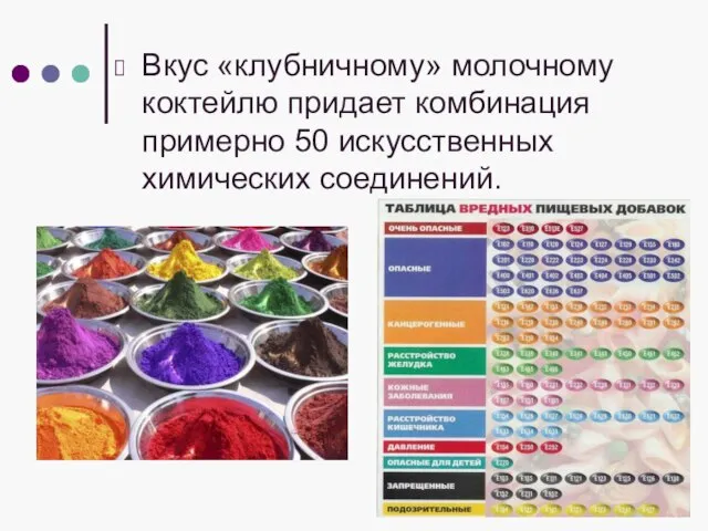 Вкус «клубничному» молочному коктейлю придает комбинация примерно 50 искусственных химических соединений.