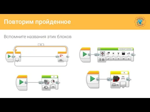 Повторим пройденное Вспомните названия этих блоков