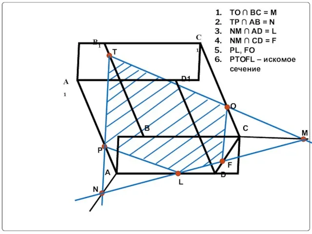 TO ∩ BC = M TP ∩ AB = N NM ∩