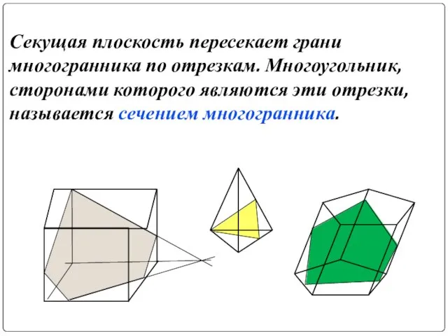 Секущая плоскость пересекает грани многогранника по отрезкам. Многоугольник, сторонами которого являются эти отрезки, называется сечением многогранника.