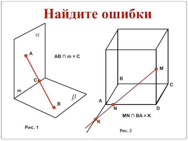 Найдите ошибки A B C m AB ∩ m = C Рис.