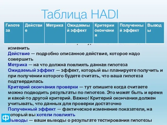 Таблица HADI Гипотеза — вы описываете верхнеуровнево на что вы хотите изменить