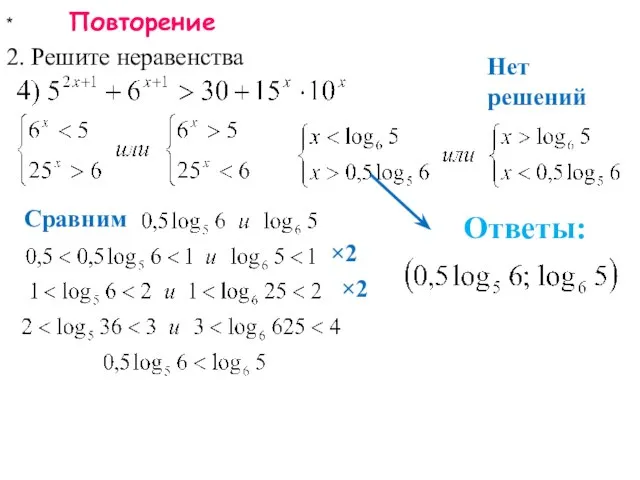 * Повторение 2. Решите неравенства Ответы: Сравним ×2 ×2 Нет решений