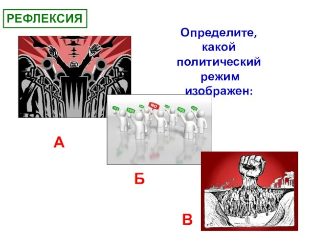 Определите, какой политический режим изображен: А Б В РЕФЛЕКСИЯ