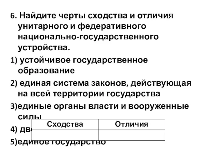 6. Найдите черты сходства и отличия унитарного и федеративного национально-государственного устройства. 1)