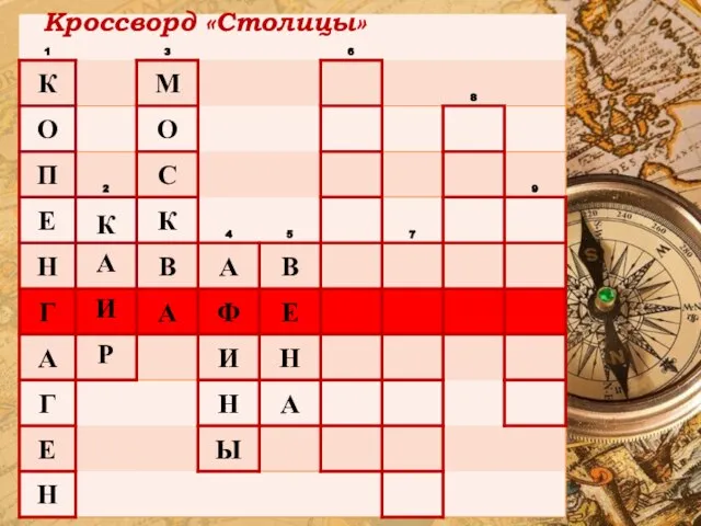 Кроссворд «Столицы»