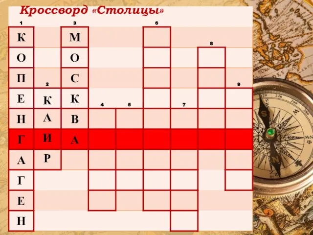 Кроссворд «Столицы»