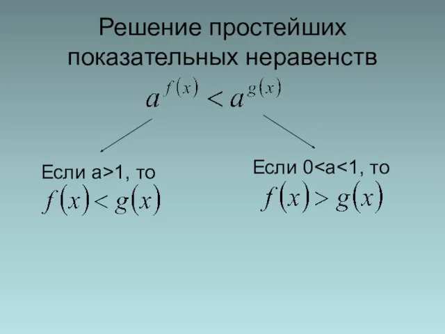 Решение простейших показательных неравенств Если а>1, то Если 0