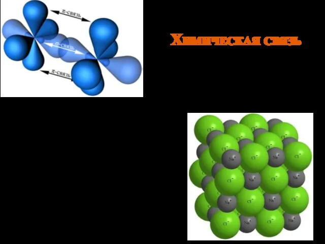 Химическая связь Под химической связью понимают такое взаимодействие атомов, которое связывает их