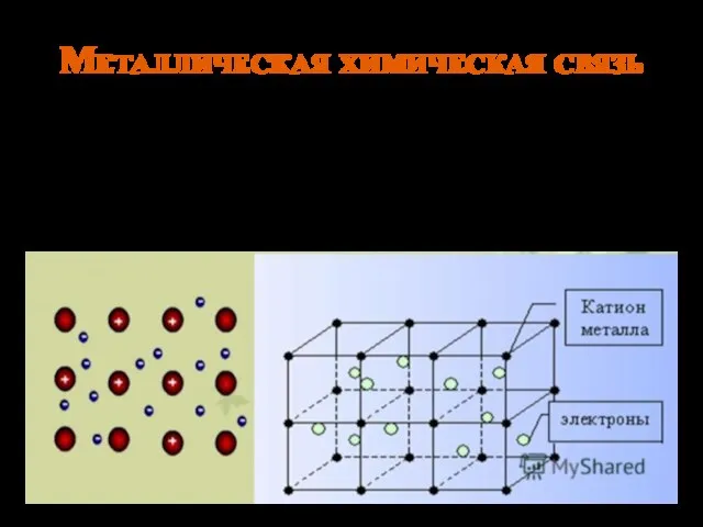 Металлическая химическая связь Связь, которую осуществляют относительно свободные электроны между ионами или