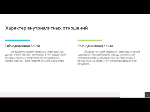 Характер внутриэлитных отношений Объединенная элита Обладает высокой степенью интеграции, в достаточной степени