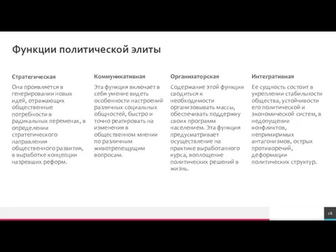 Функции политической элиты Стратегическая Она проявляется в генерировании новых идей, отражающих общественные