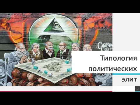 Типология политических элит